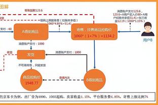 阿努诺比：我们是一支优秀的球队 我们会变得越来越好